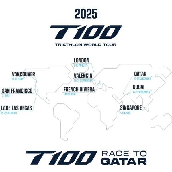 T100 Back Race to Qatar Dark Thumbnail