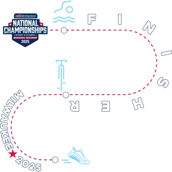 Milwaukee Finisher Front Thumbnail